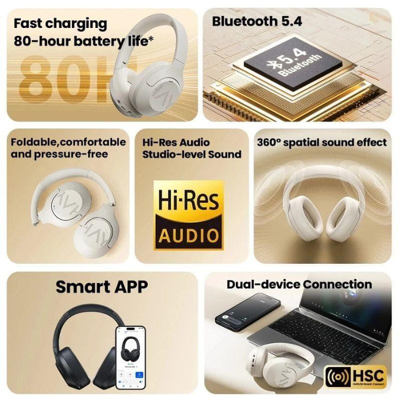 Haylou S30 Pro Audífonos Inalámbricos Bluetooth Mic e-Sport Blanco-3