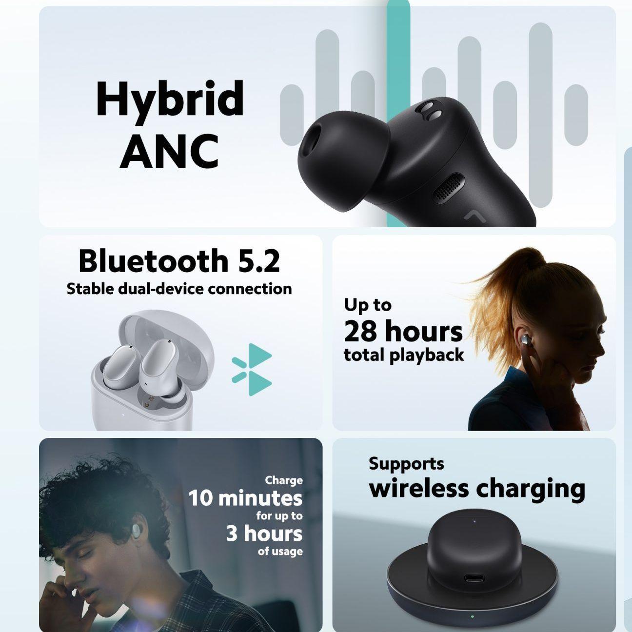 Xiaomi Redmi Audífonos Buds 3 Pro- Negro-2