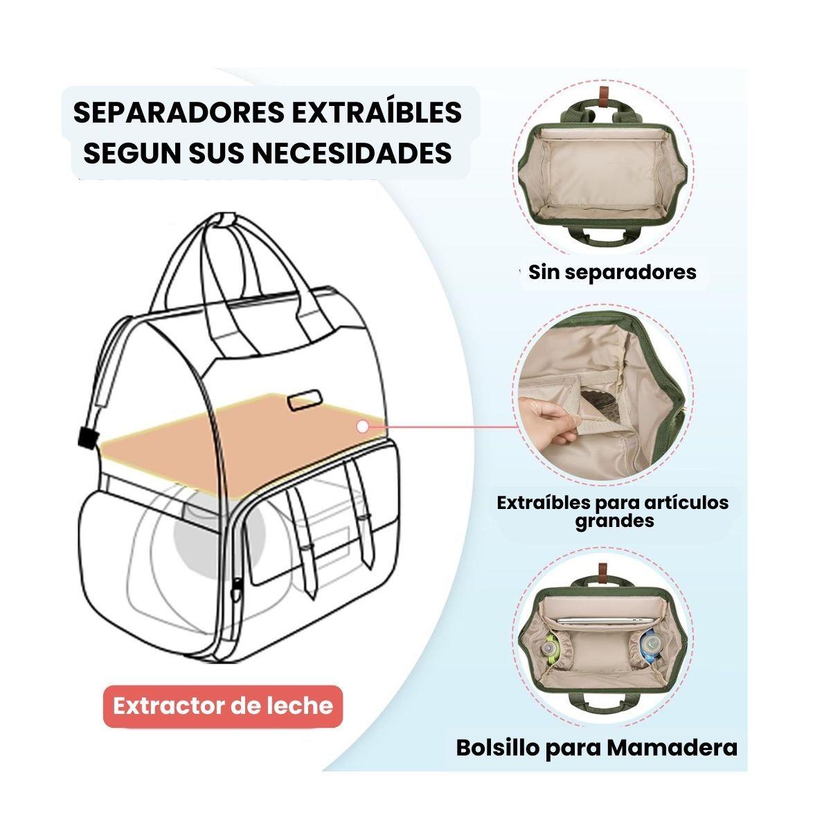 Mommore Mochila para Extractor de Leche para notebook de 15,6" - Verde-3