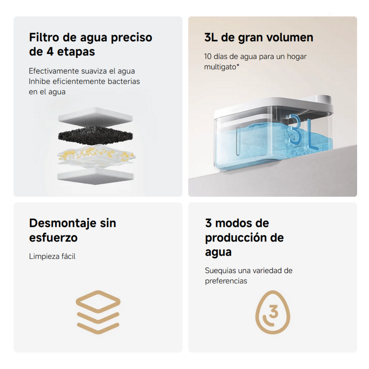 Xiaomi Bebedero para Mascotas 3L Smart Pet Fountain 2 Blanco-3