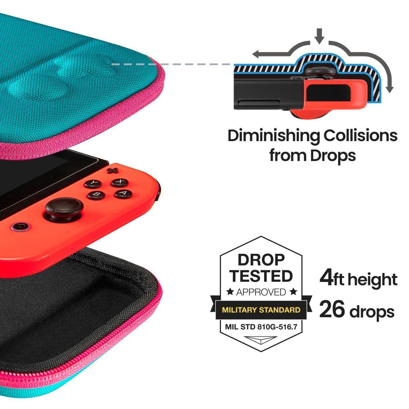 Tomtoc Estuche Ligero Para Nintendo Switch - Turquoise Blue-2