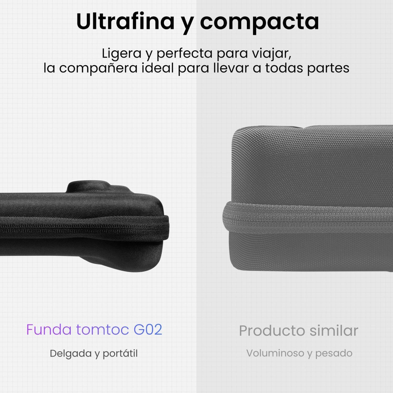 Tomtoc Funda FancyCase-G02 para ROG Xbox Ally X / ROG Xbox Ally Negro-4