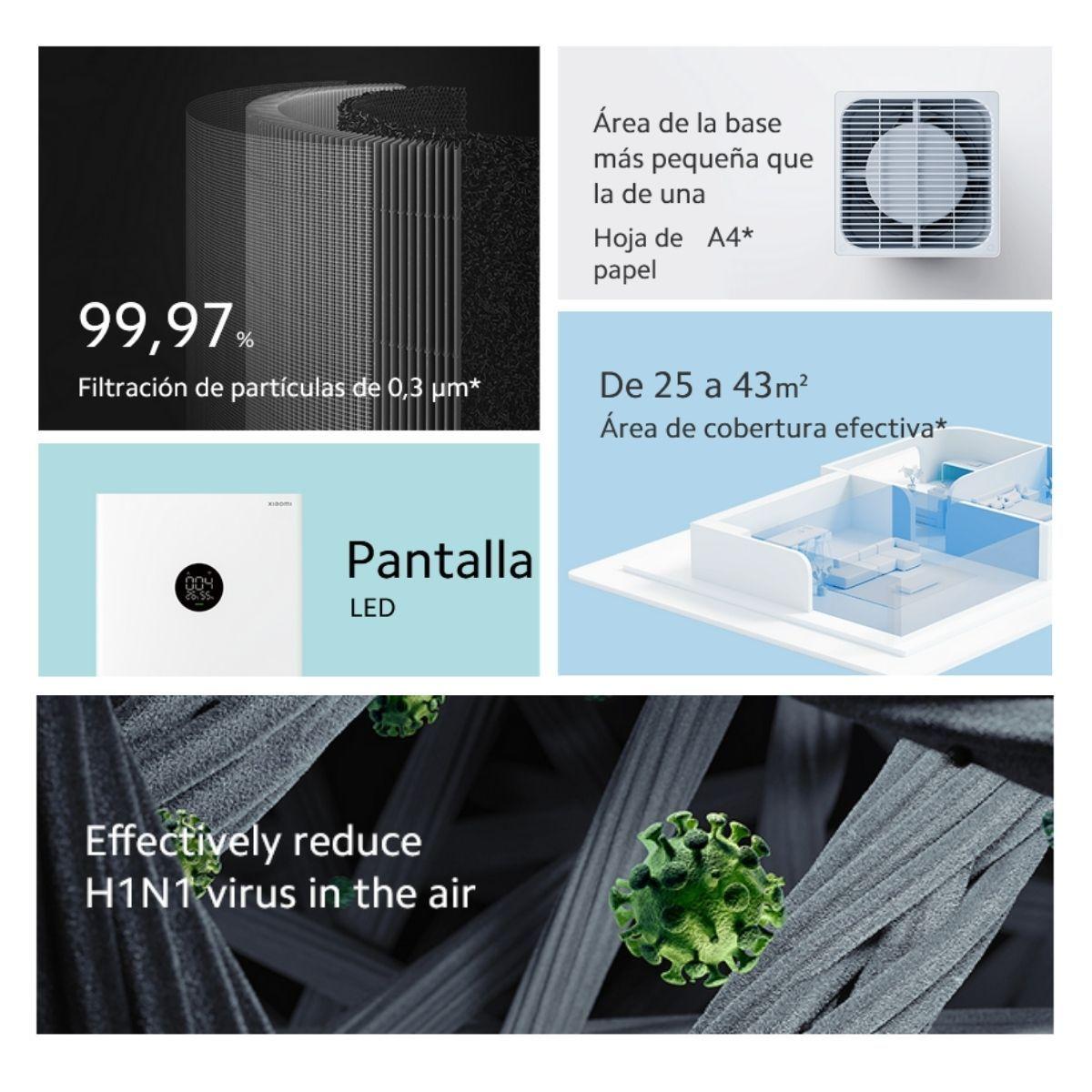 Xiaomi Purificador de Aire Smart Air Purifier 4 Lite EU - Blanco-6