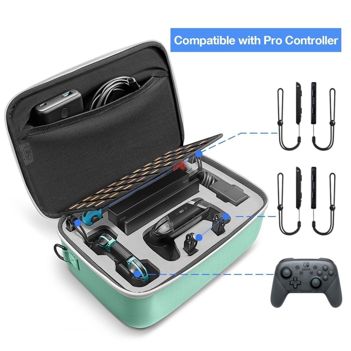 Tomtoc - Estuche de almacenamiento para Nintendo Switch- Verde-6