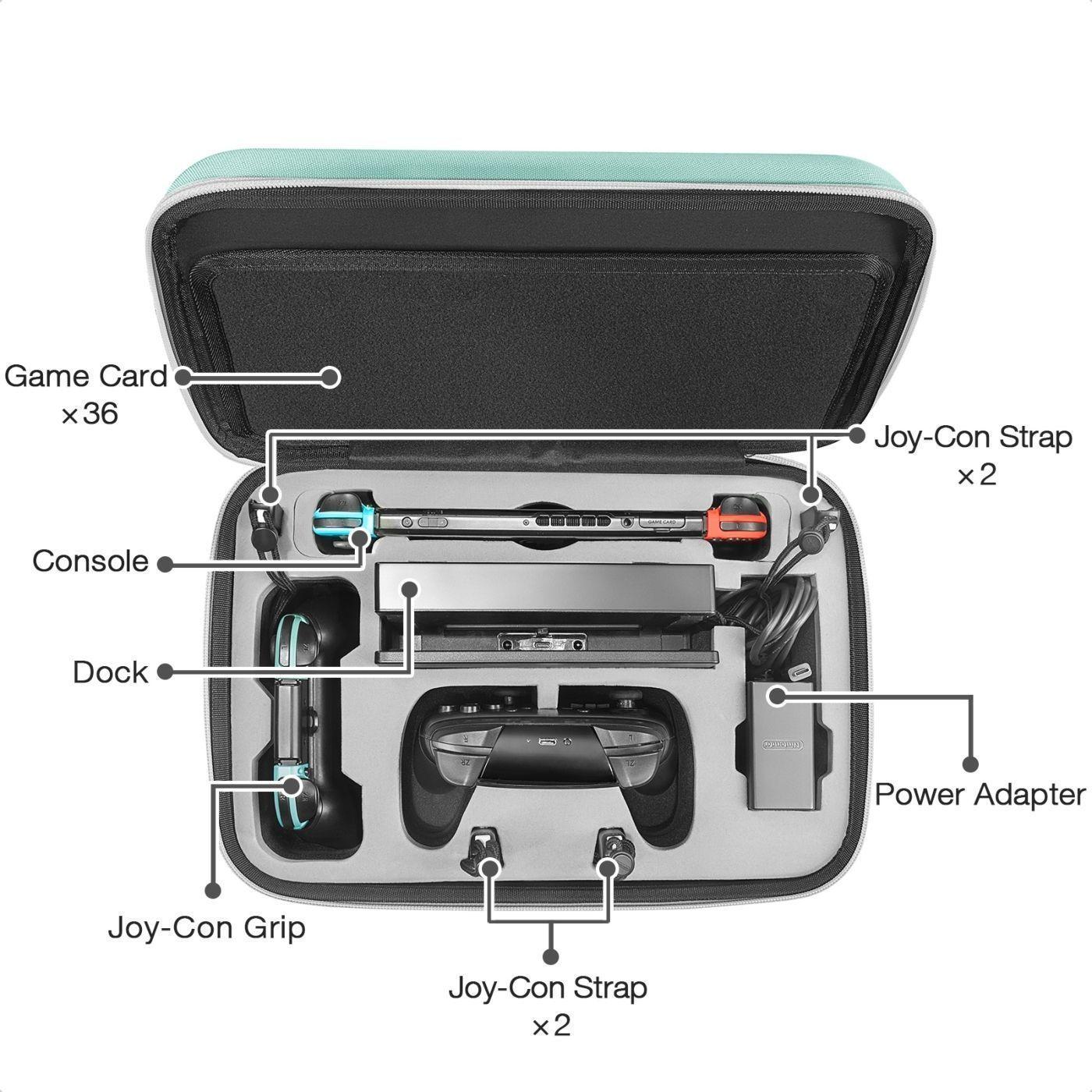 Tomtoc - Estuche de almacenamiento para Nintendo Switch- Verde-2