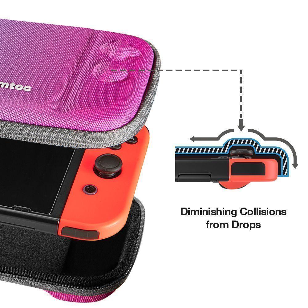 Tomtoc Estuche Ligero Para Nintendo Switch - Galaxy-3