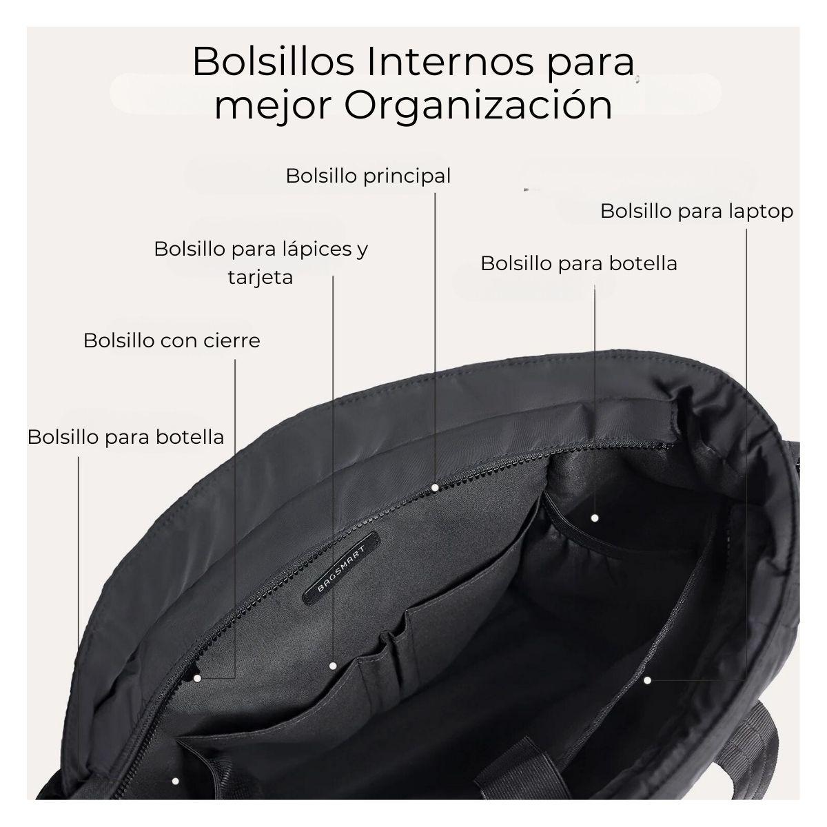 Bagsmart Bolso Tote Vega 23L para notebook de 15.6" - Negro-6