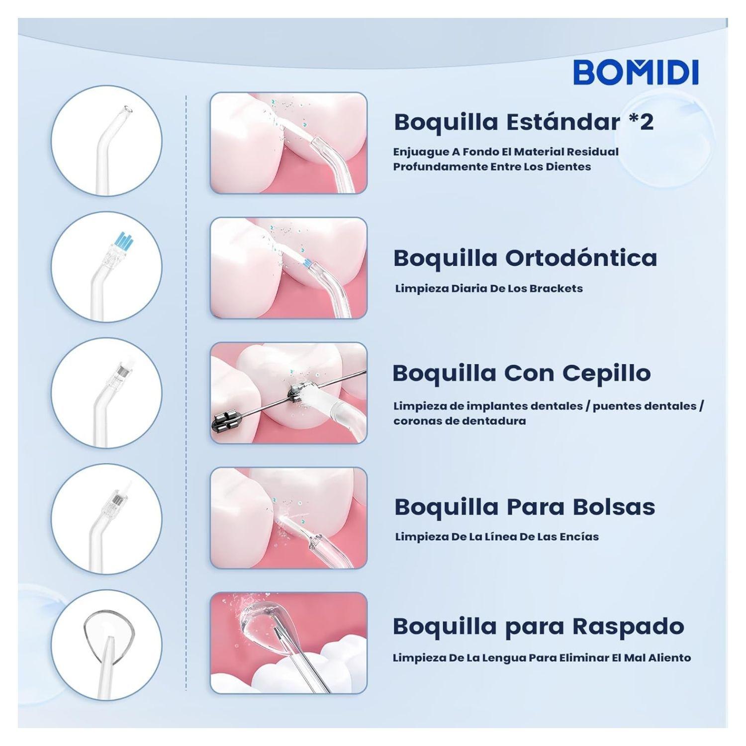 Bomidi Irrigador Bucal Portátil Recargable DE02 240 ml Blanco-3