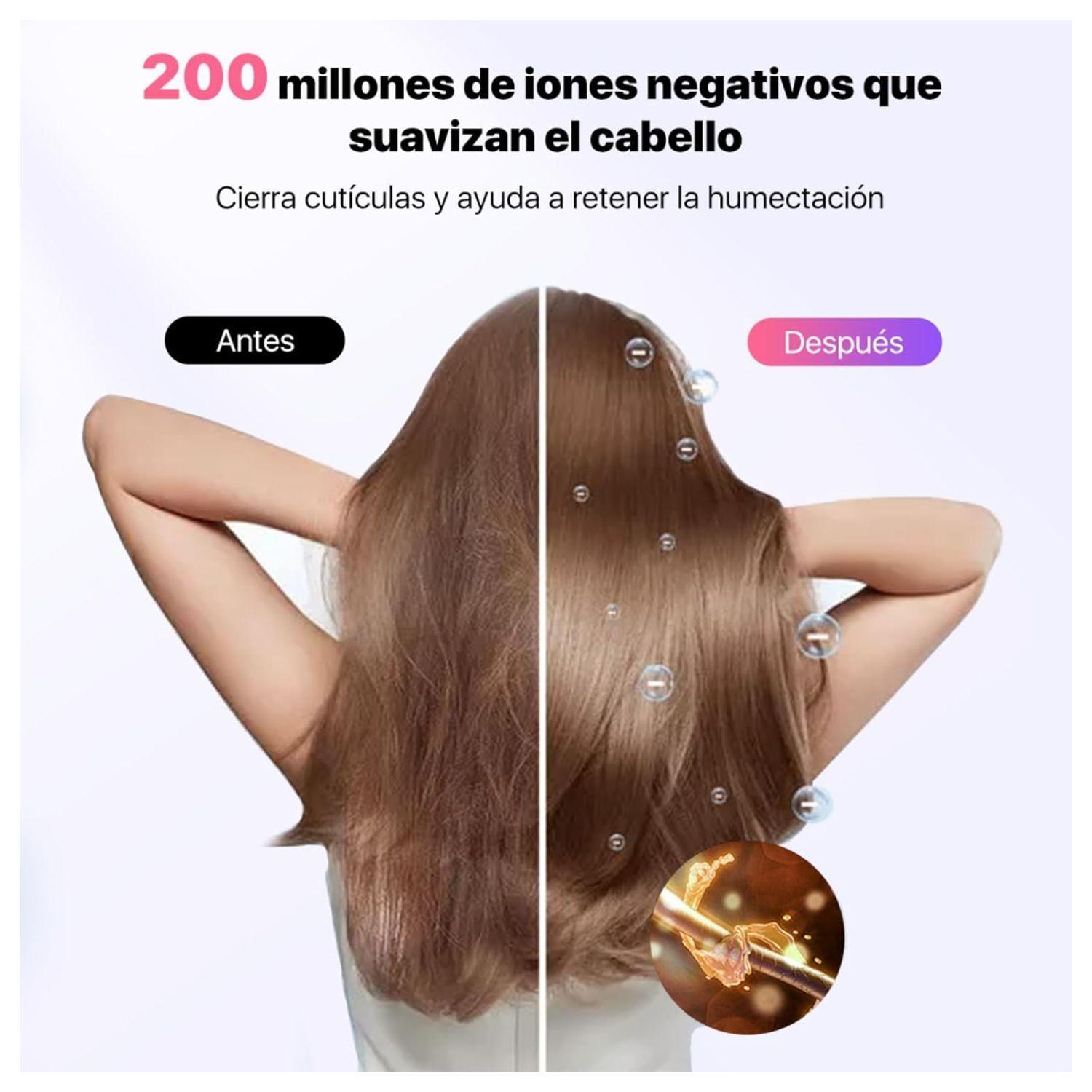 Bomidi Secador de Pelo Compacto HD04 Profesional Iónico Negativo Rosado-3