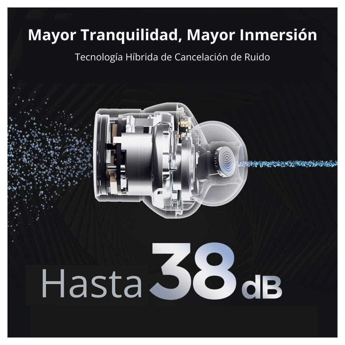 1MORE Audífonos Inalámbricos PistonBuds PRO con 4 modos ANC Negro-5