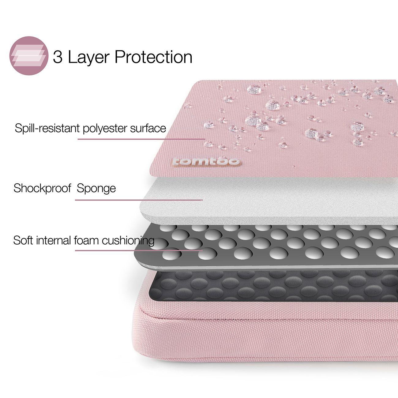 Tomtoc A13 Funda 360 Para 14''MacBook Pro - Rosado-1