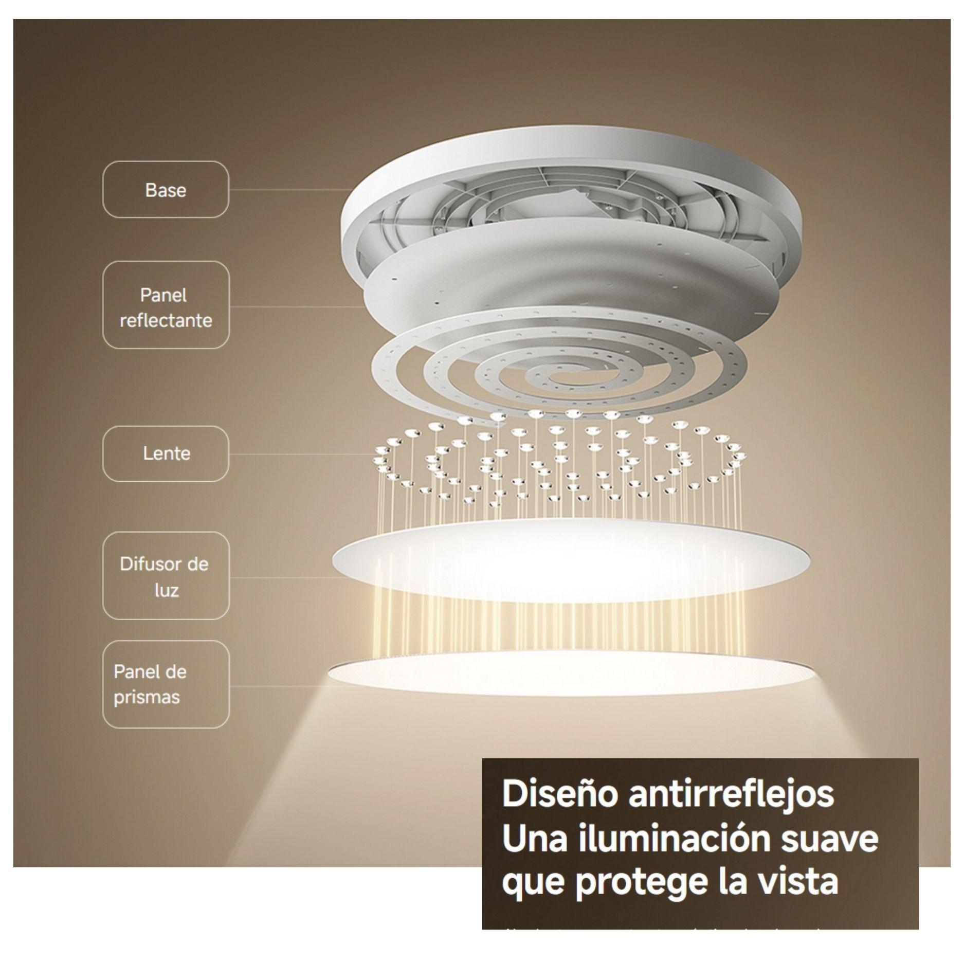 Xiaomi Lámpara de Techo Inteligente D30 LED IP50 Blanco-3