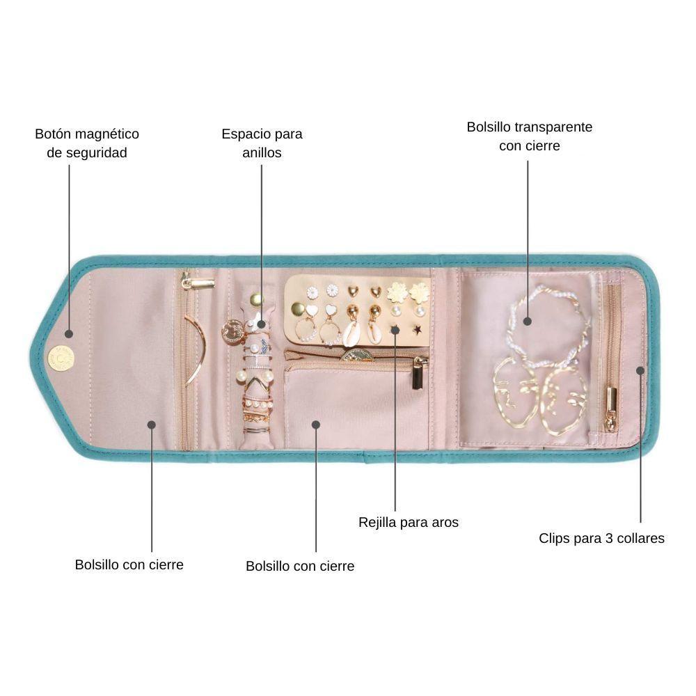 Bagsmart Mini organizador de joyas Jessica - Turquesa-5