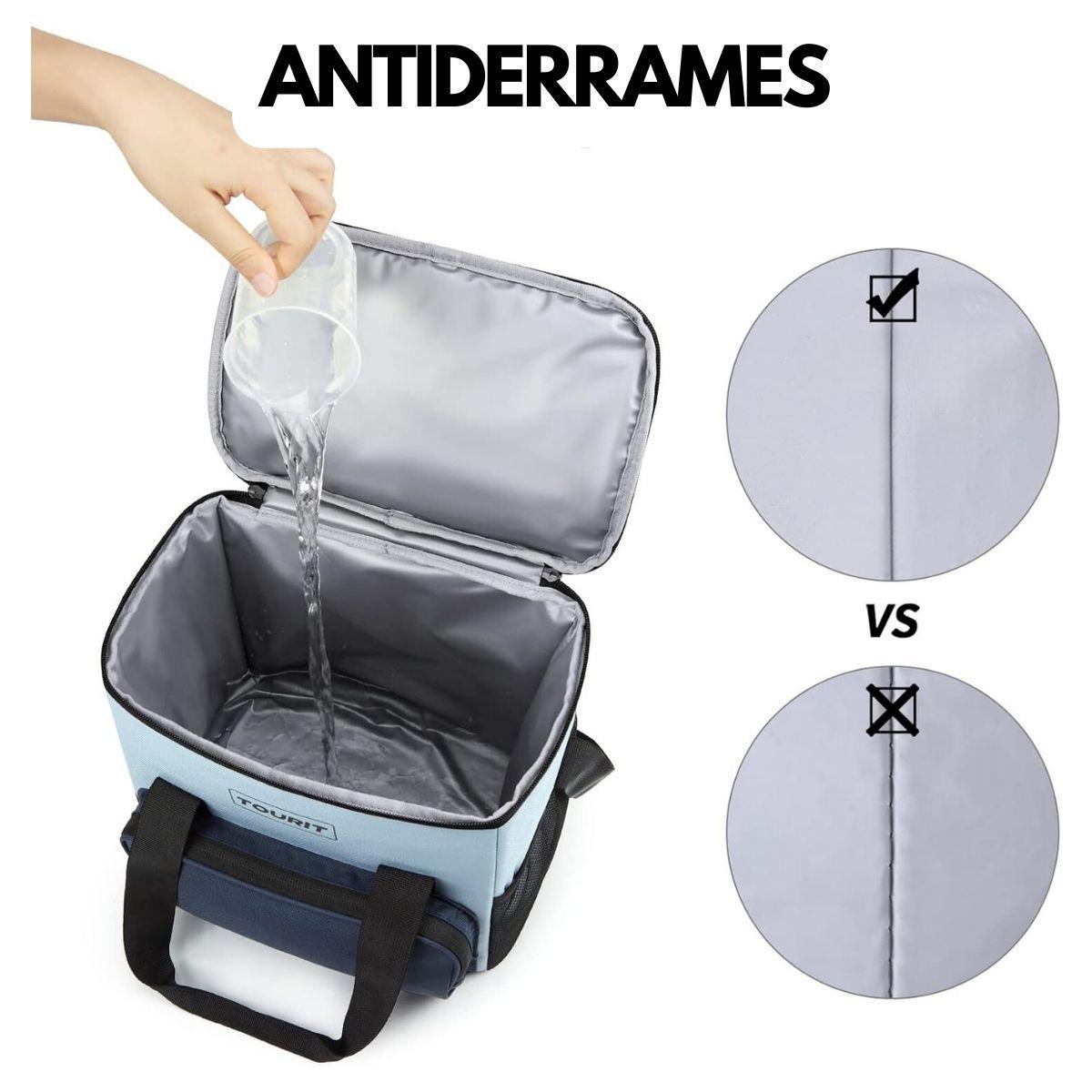 Tourit Cooler Bag refrigerador aislado portátil de 14L - Celeste-5