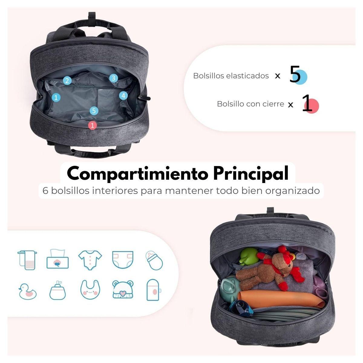 Mommore Mochila Pañalera de Viaje Grande 20L - Gris Oscuro-3