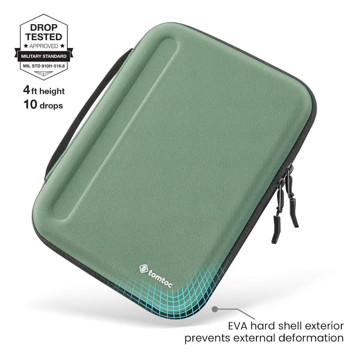 Tomtoc Estuche Portafolio FancyCase-B06 iPad Air/Pro 11" Cactus-4