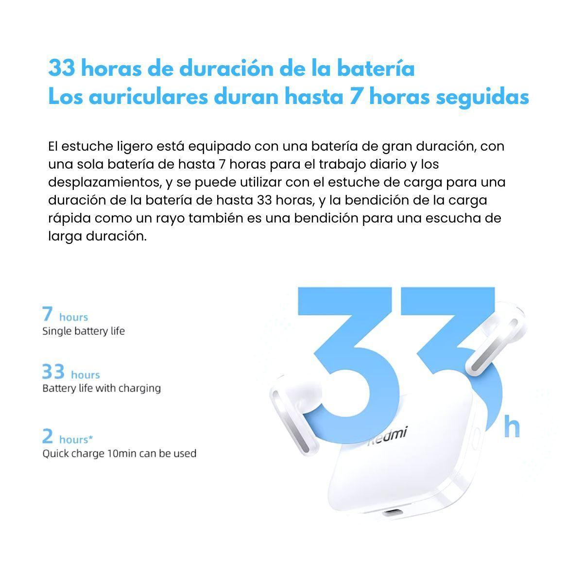 Xiaomi Redmi Bud 6S  Auriculares Bluetooth - Azul-7