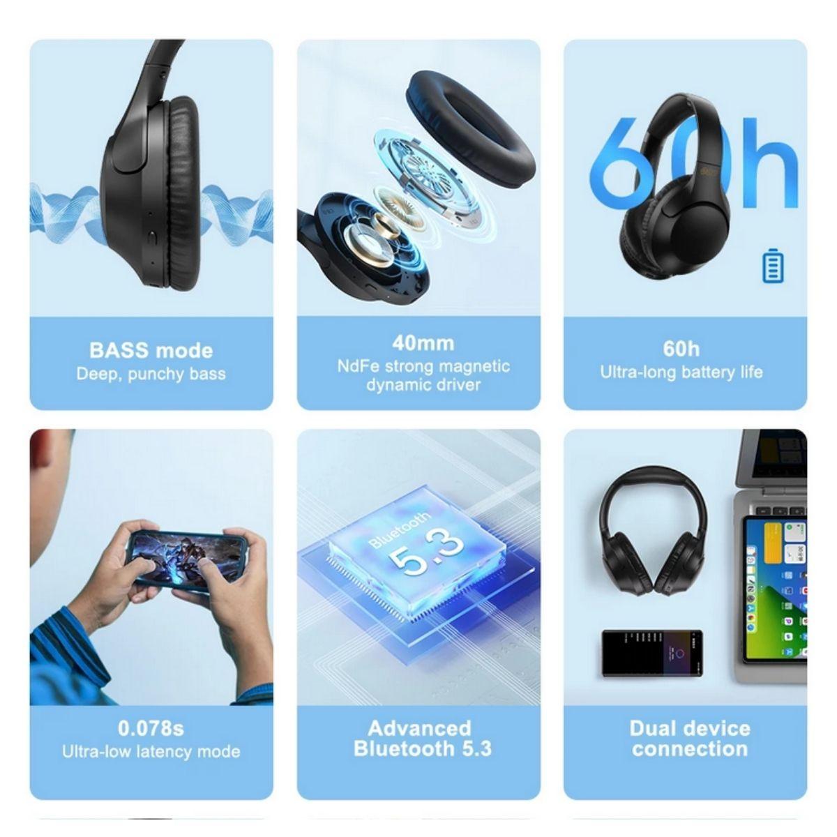 QCY H2 Pro Audífonos Inalámbricos Headset Negro-4