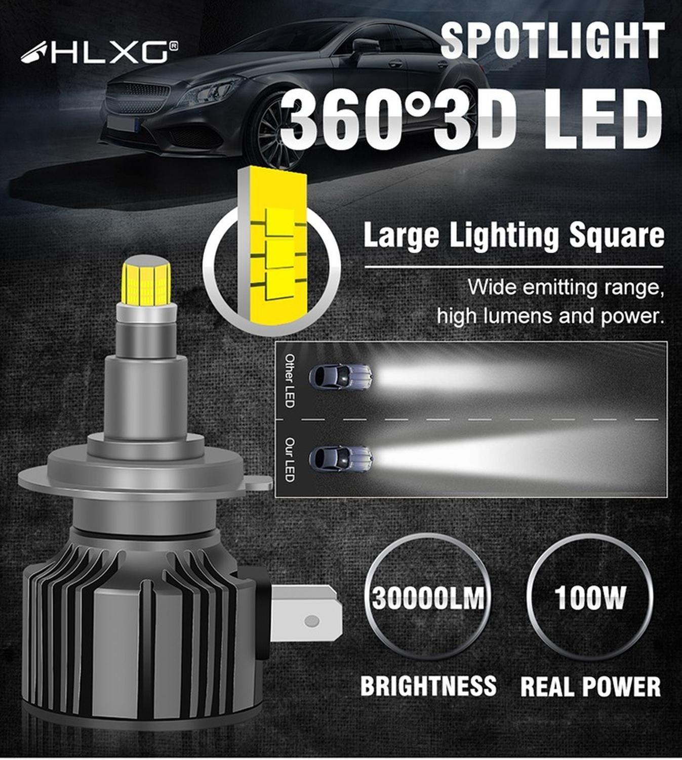 Ampolleta Turbo Led H7 360° 30000lm / Canbus-2