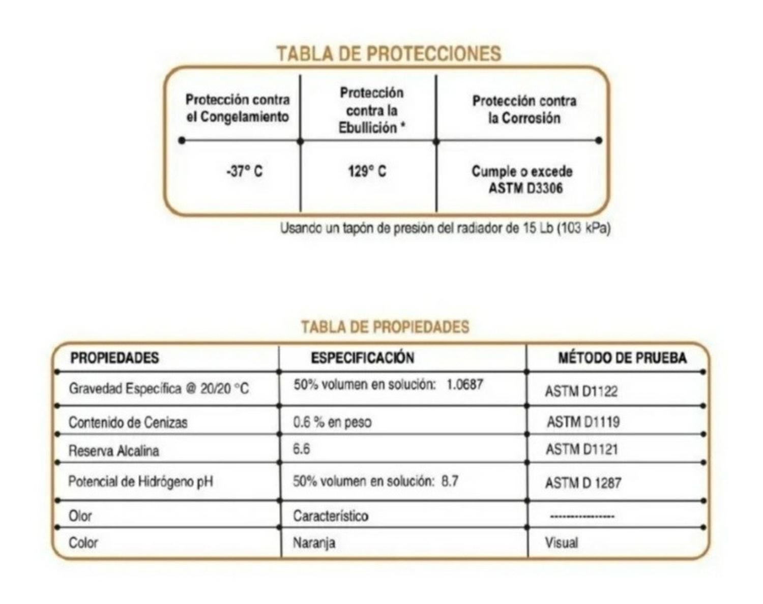 Coolant Prestone Mezcla 50/50 Refrigerante Y Anticongelante-2