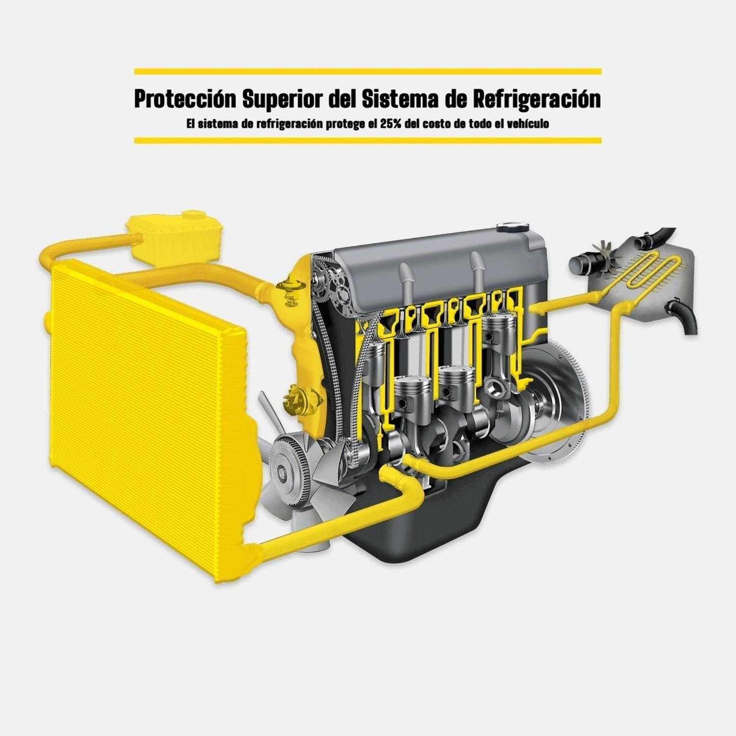 Refrigerante Prestone Asian Red Antifreeze/coolant 50/50 1gl-4