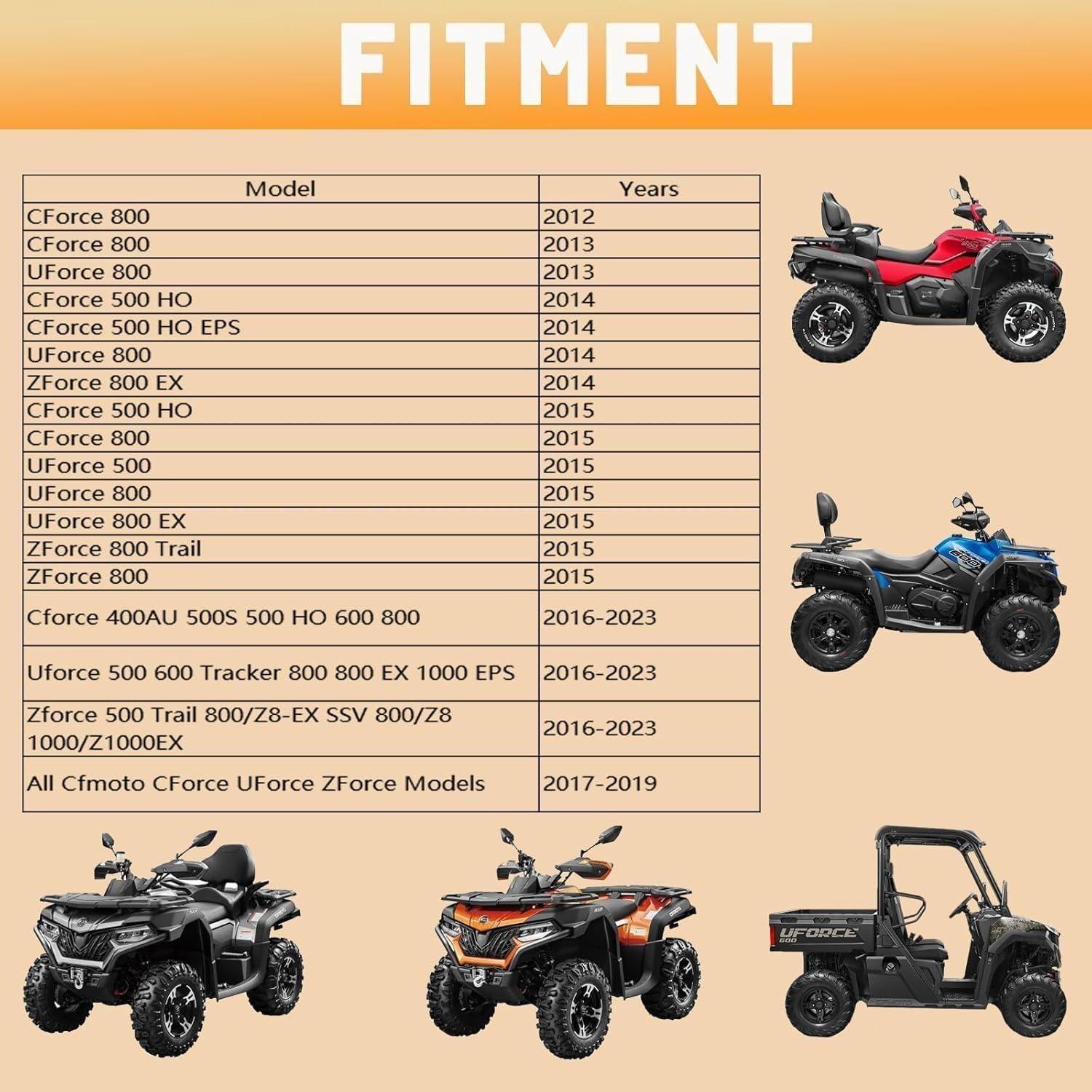 Filtro Aceite Para Cf Moto Atv 450/550/800/1000 Original-3