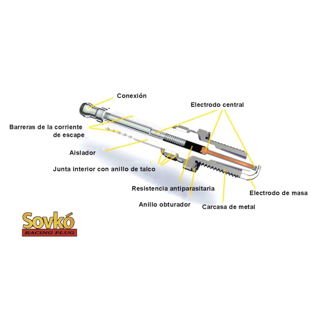 Bujia Moto Zontes G1-155 / G1-155u / G1-155u1 / G1-155g-2