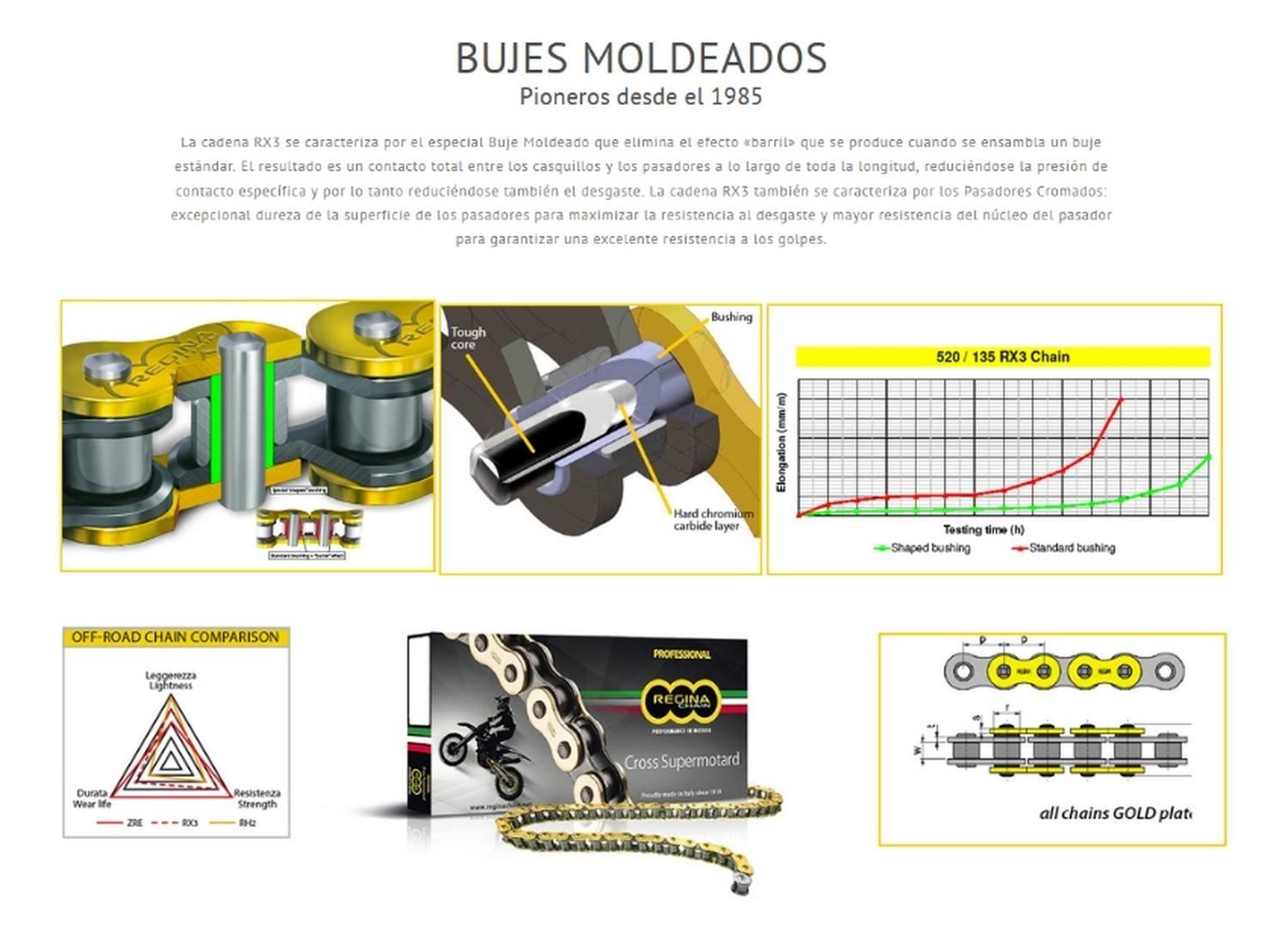Cadena Reforzada 520 X 120 Con Z'ring Dorada Regina Original-3