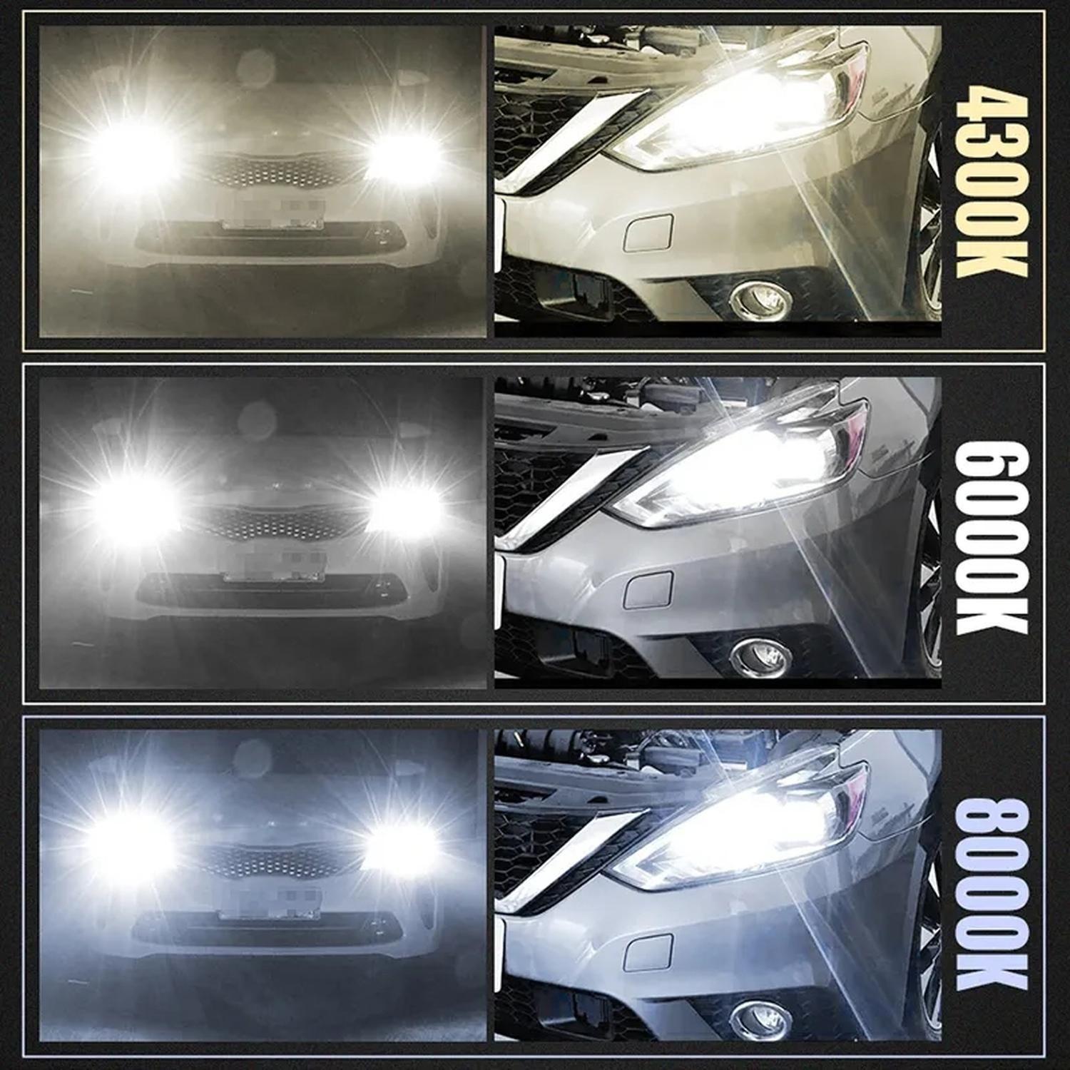 Ampolleta Turbo Led H4 / 20000lm / Canbus-4