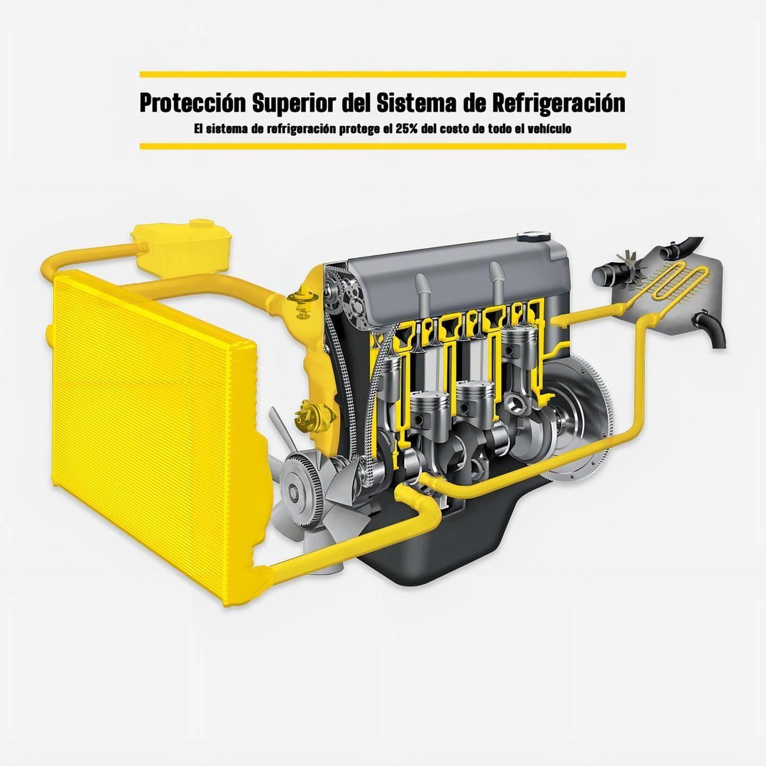 Refrigerante Y Anticongelante Prestone 50/50 Turquesa 3.8l-3