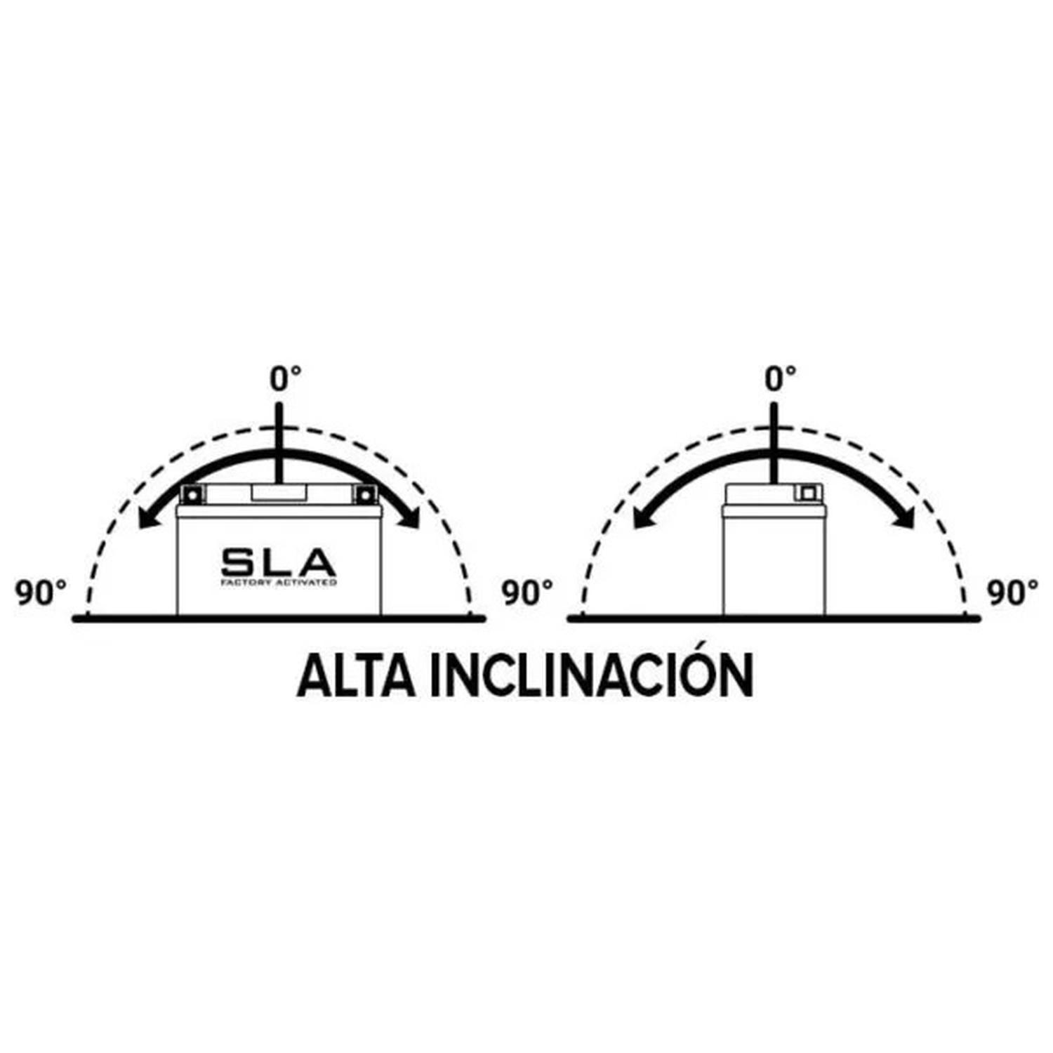 Bateria Para Moto 12n9-4b-1 / Yt9a / Htx9a / Ytx9a / Yb9-2