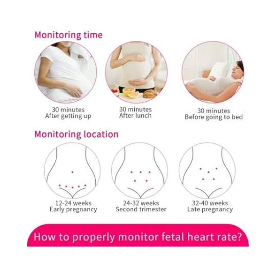 Monitor Fetal Doppler, Incluye Pilas y Gel-3