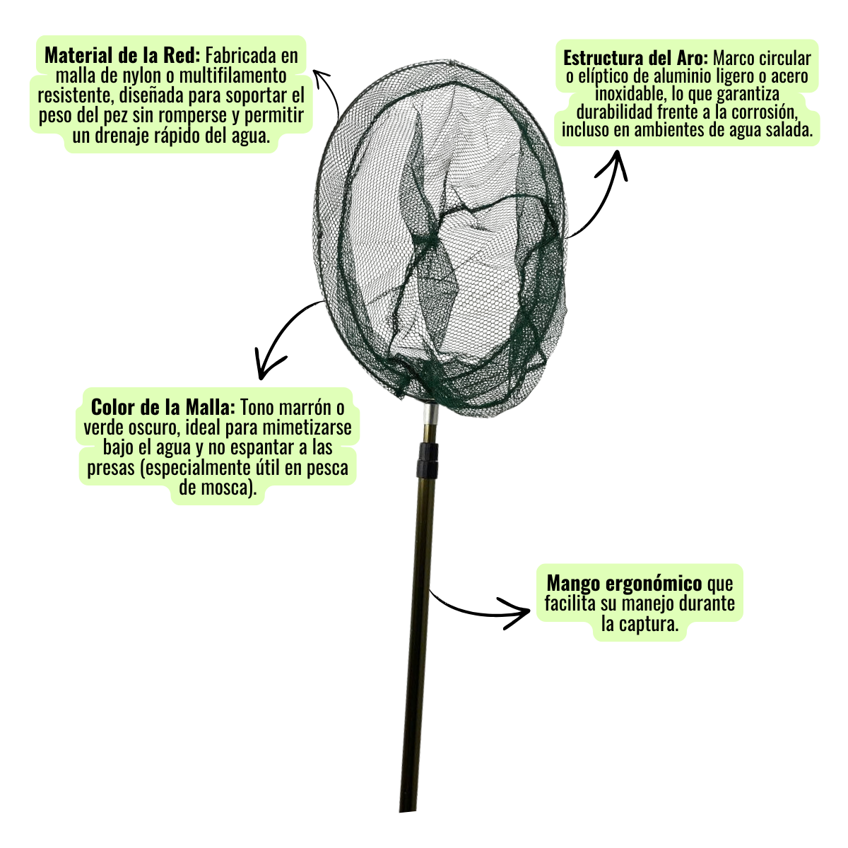 Red De Pesca Plegable Chinguillo Restcloud Malla De Pescar-4