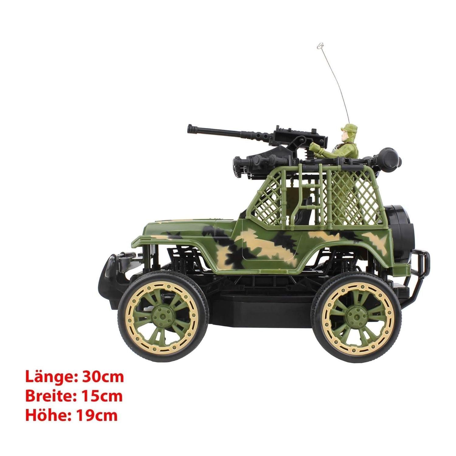 Jeep Militar Control Remoto Juguete Vehiculo Militar Entretenido-5
