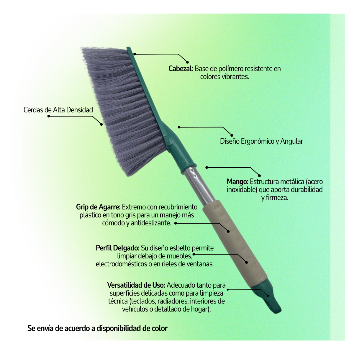 Cepillo De Mano Limpiezas Auto Hogar Aseo Escobilla Escoba-3