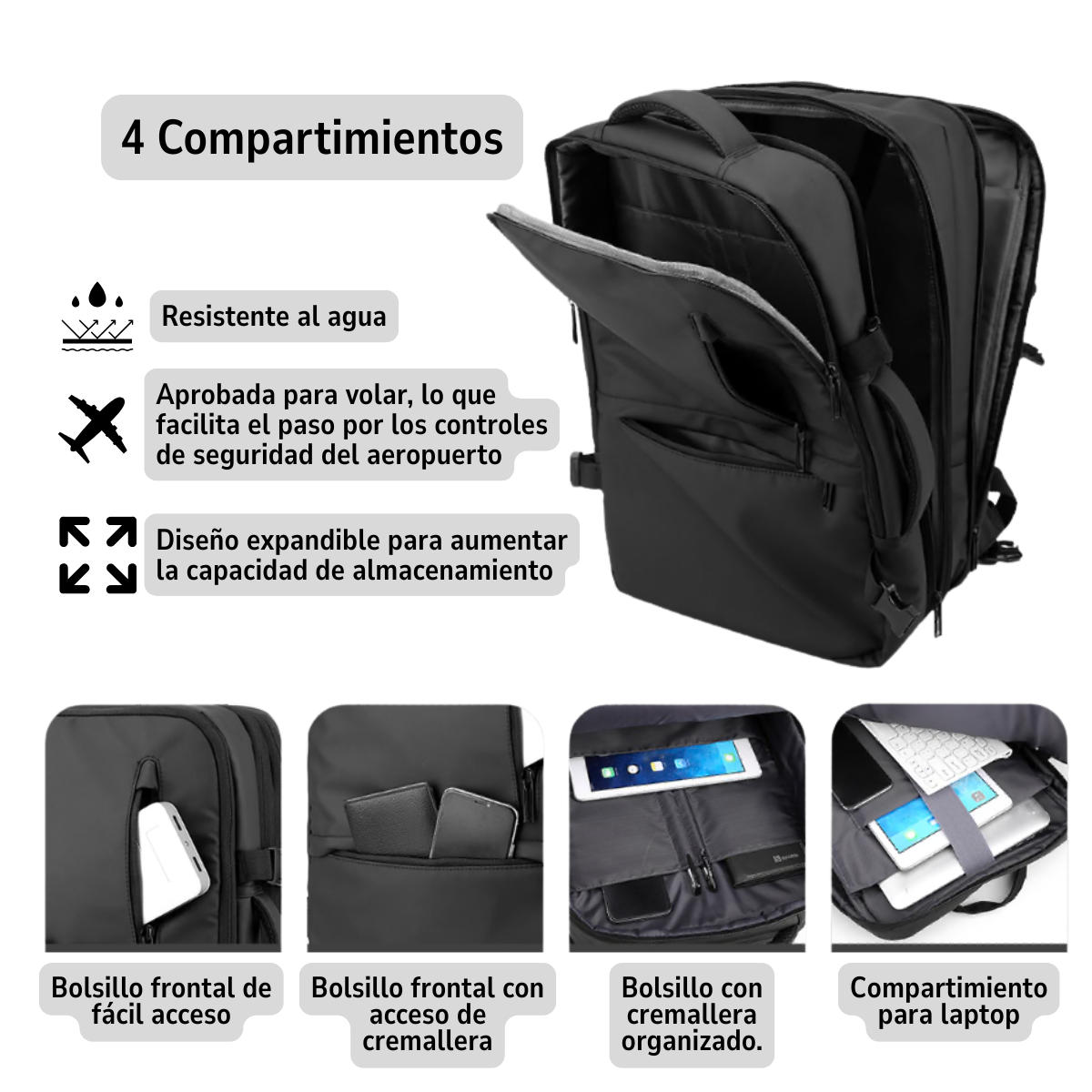 Mochila Bolso Expandible 5 Compartimientos, 4 Cierres-5