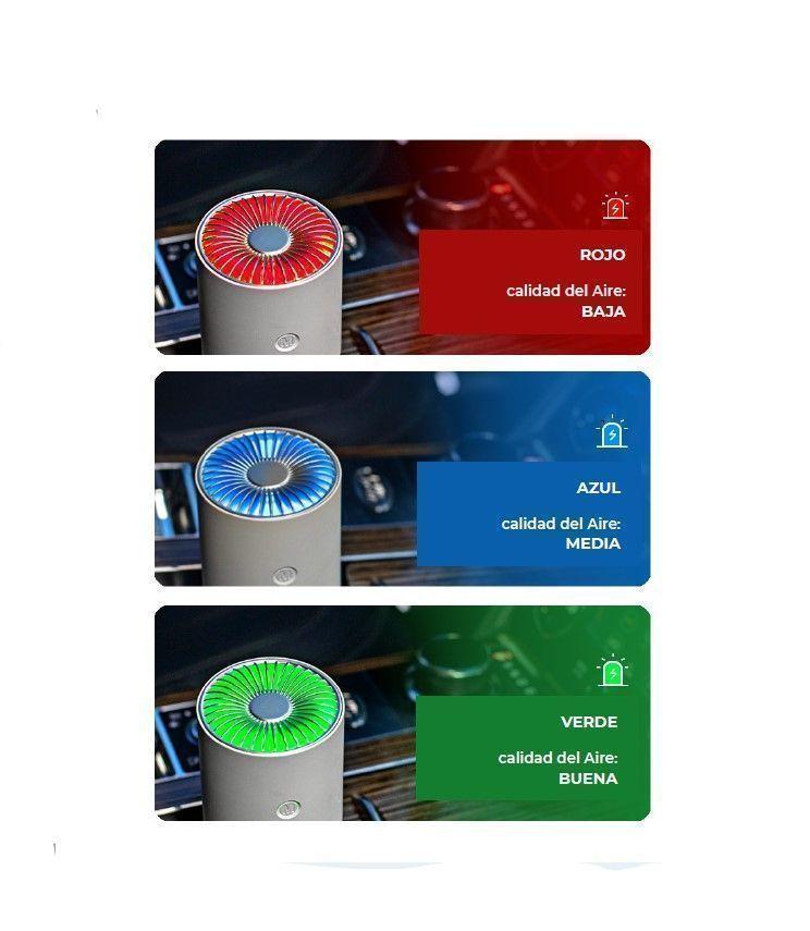 Purificador y Sensor de Aire Portátil Bluetek Home Nasim-6