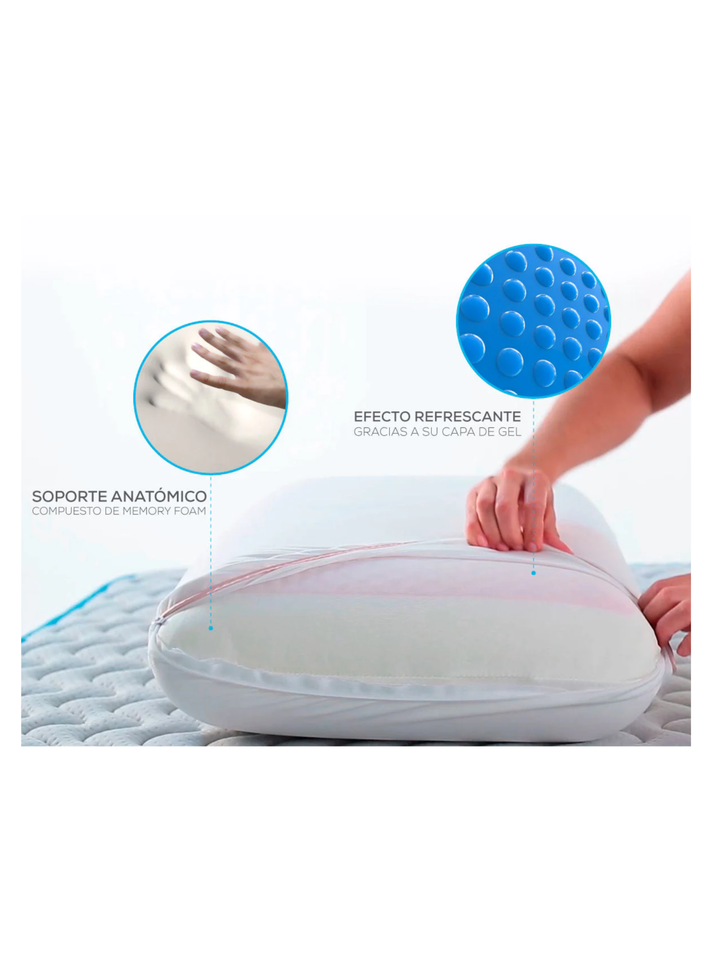 Almohada Theragel Blue TM110-5
