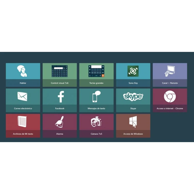Dispositivo De Seguimiento Ocular Tobii Pc eye 5-5