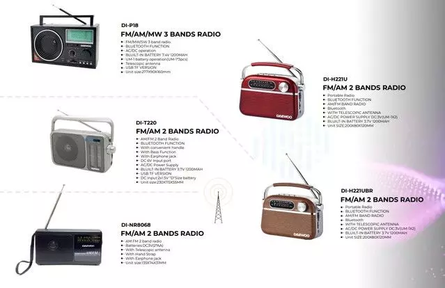 Radio Portátil Retro AMFM DAEWOO DI-H221RD rojo-1