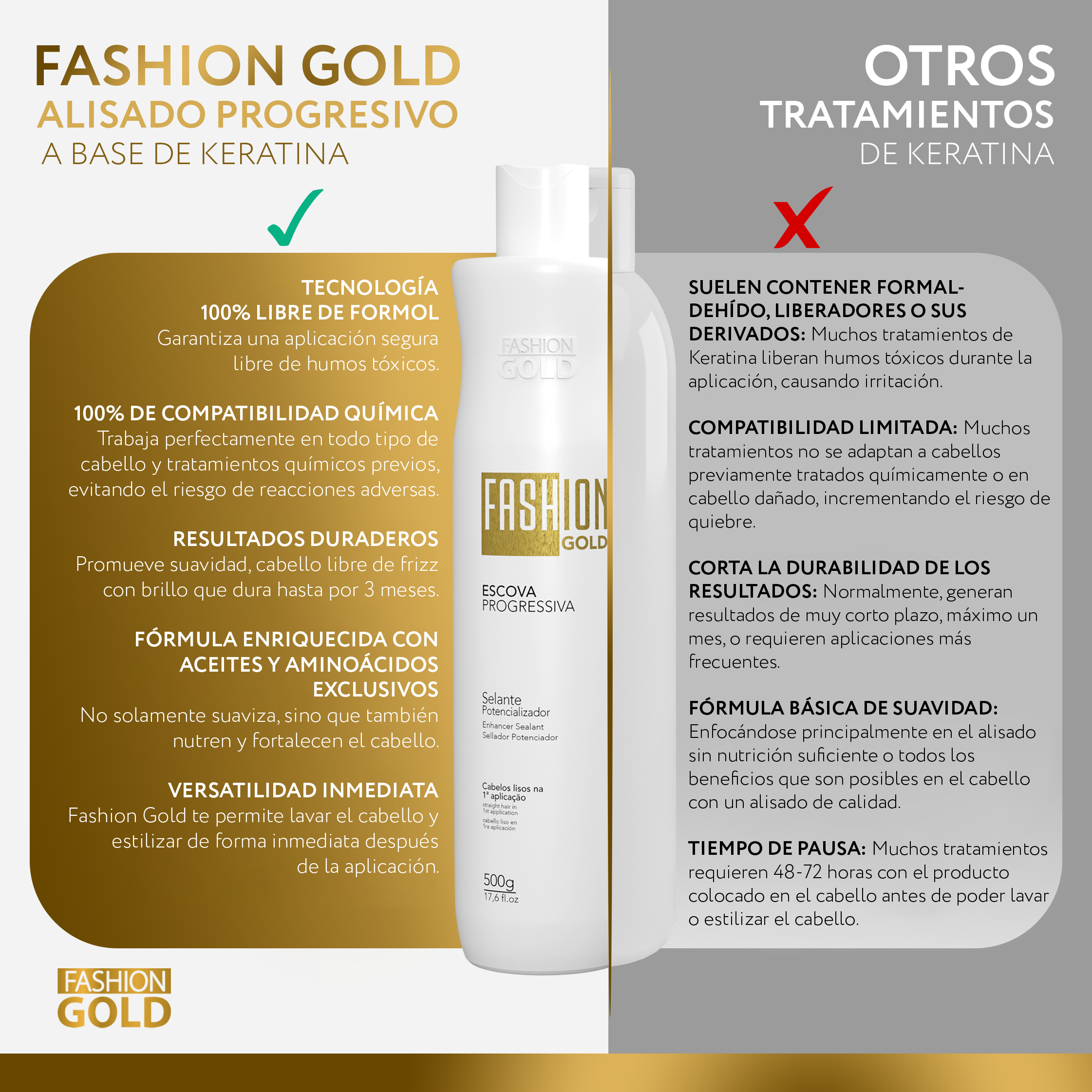 Fashion Gold Alisado en Casa 300 g-4