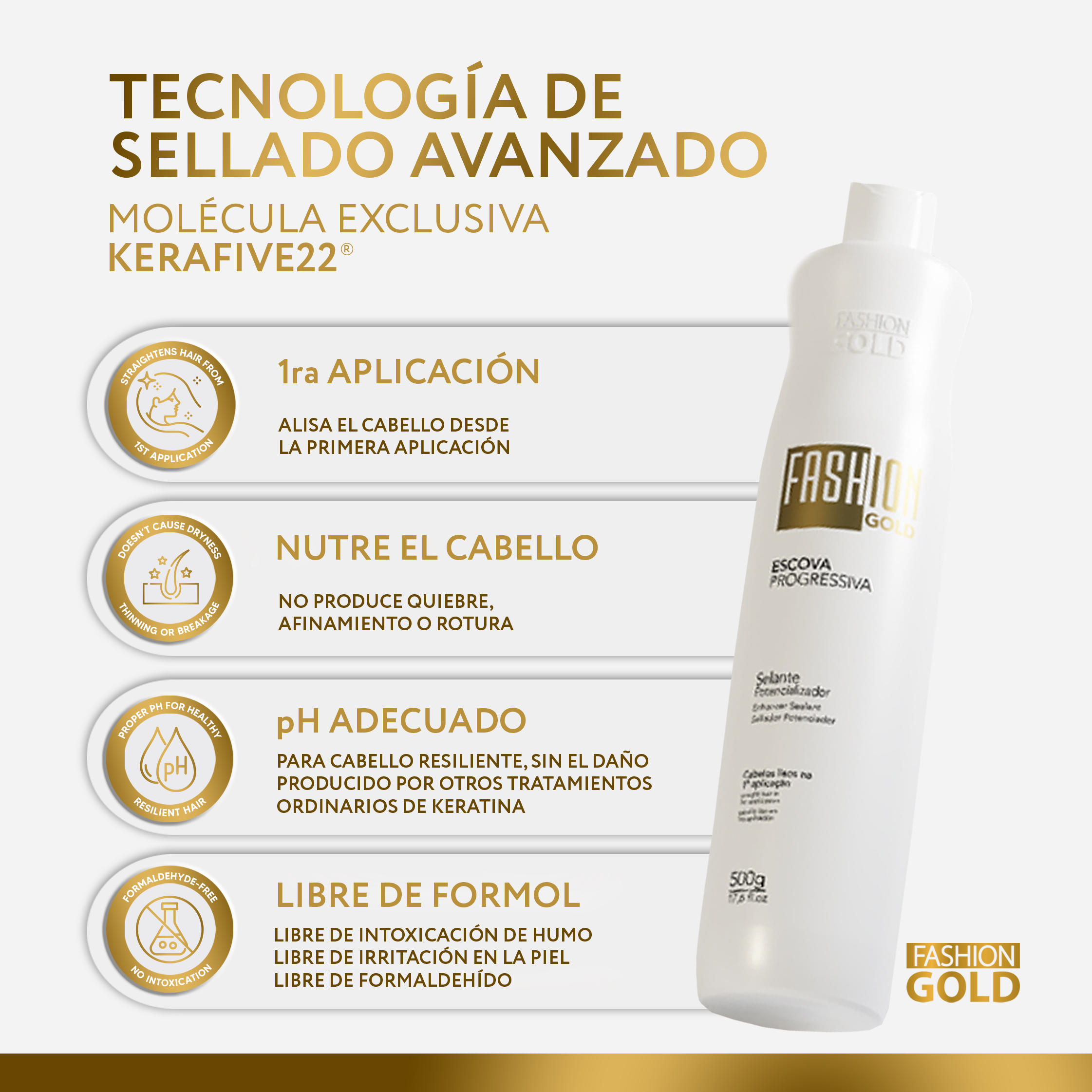 KIT Fashion Gold Alisado en Casa 300g y PC PRE Shampoo 300ml Shampoo 300ml y Mask 250g-6