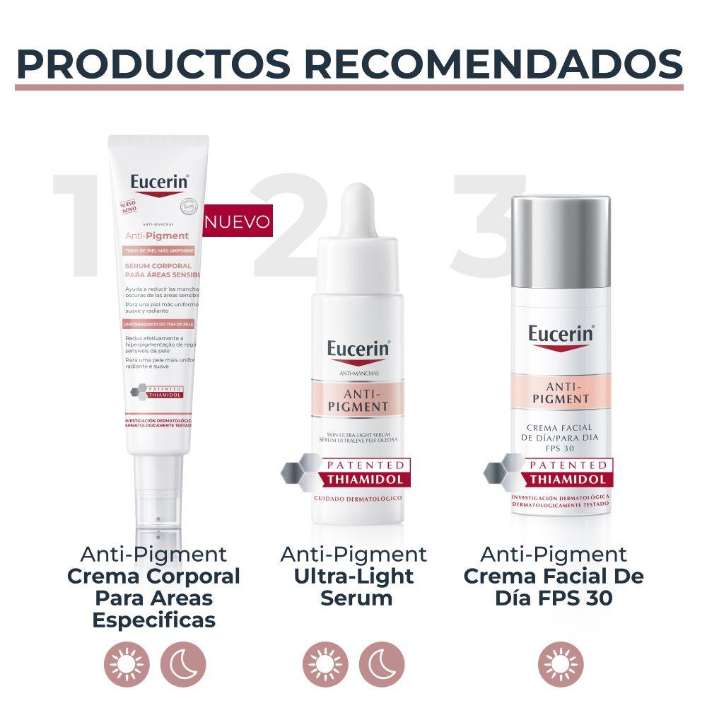 EUCERIN Sérum Corporal para Áreas Sensibles 75 ml-5