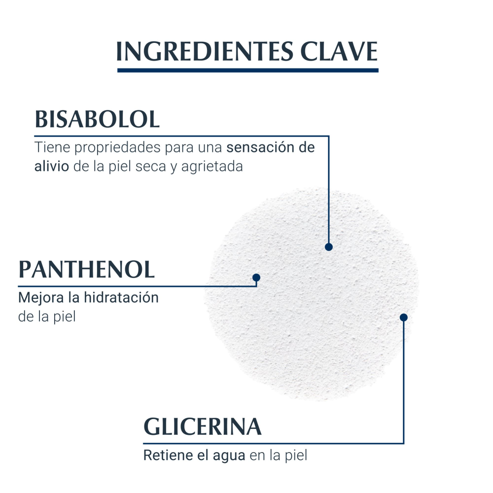 Eucerin Aquaphor Spray 150ml-4