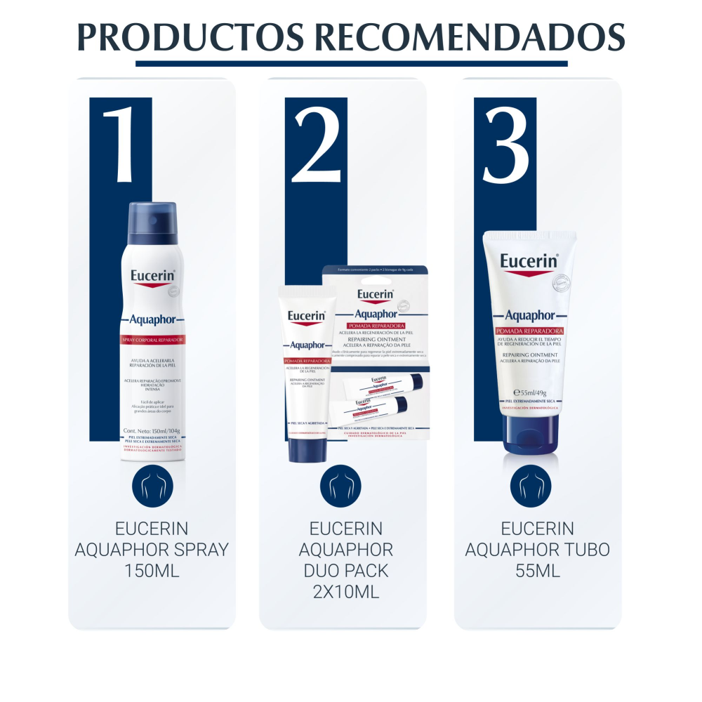 Eucerin Aquaphor Spray 150ml-6