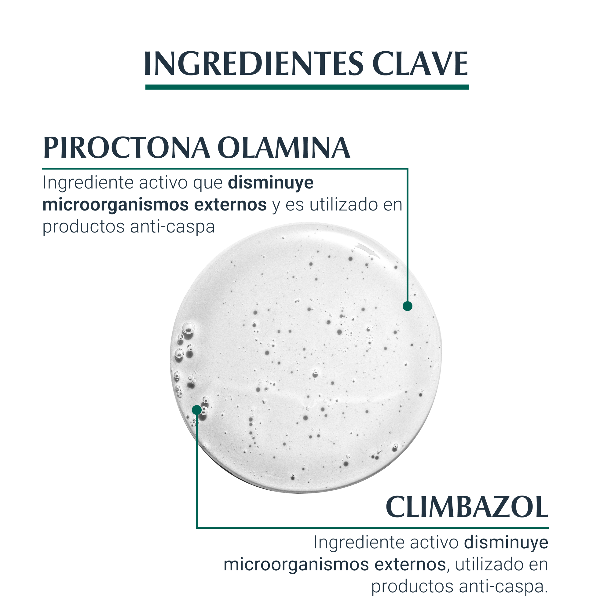 Eucerin Dermocapillaire Shampoo Anticaspa Gel 250ml-4