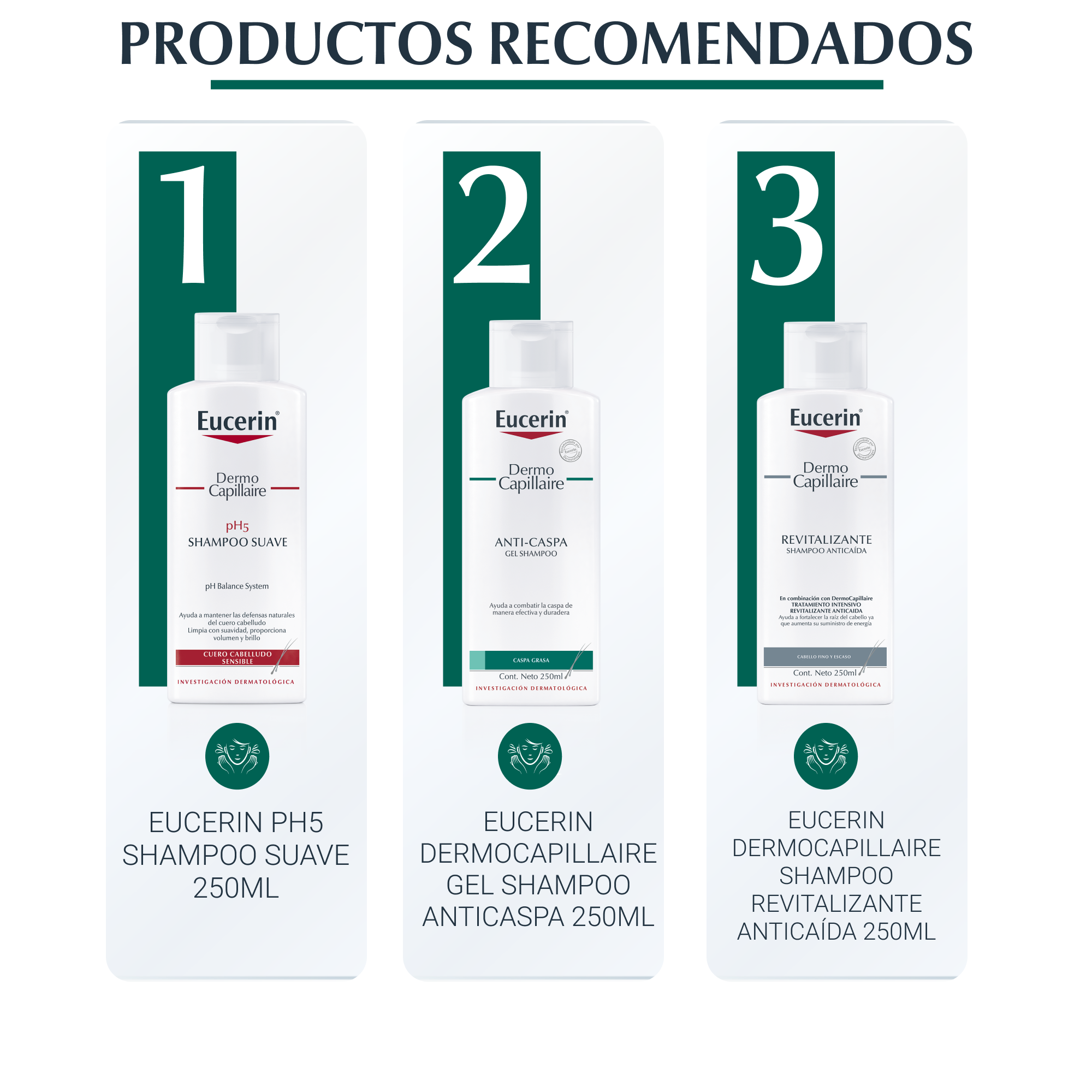 Eucerin Dermocapillaire Shampoo Anticaspa Gel 250ml-6