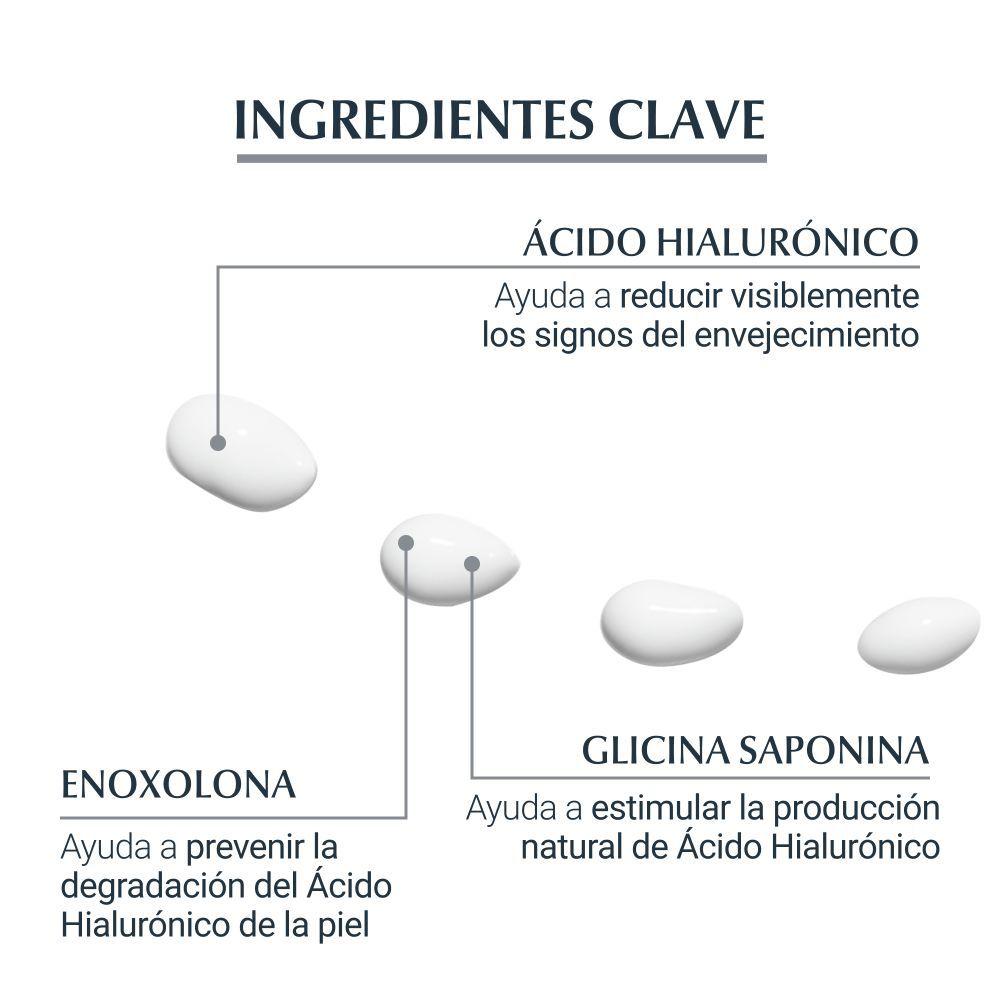 Contorno De Ojos Antiarrugas Eucerin Hyaluron-Filler  15ml-4