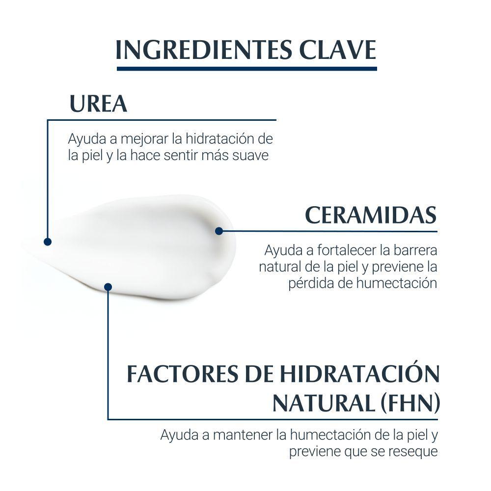 Eucerin Urea Repair Crema De Manos 75ml-4