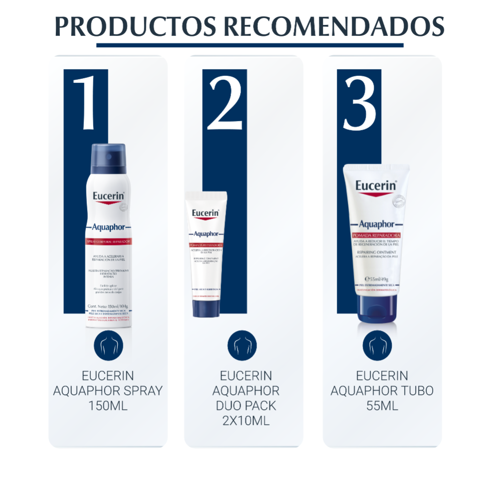Eucerin Aquaphor Crema Reparadora 110 ml-6